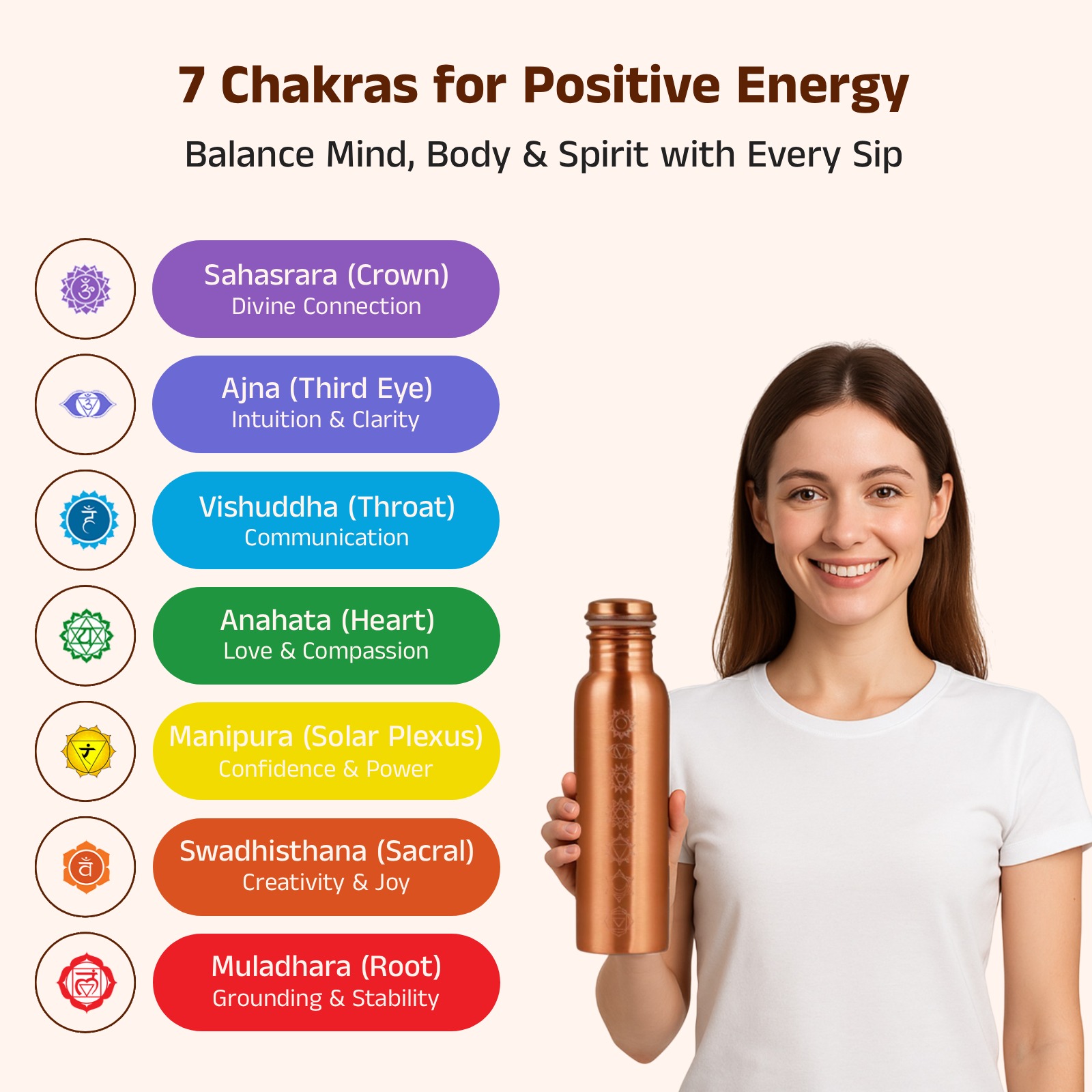 Copper Water Bottle Seven Chakara - Image 4